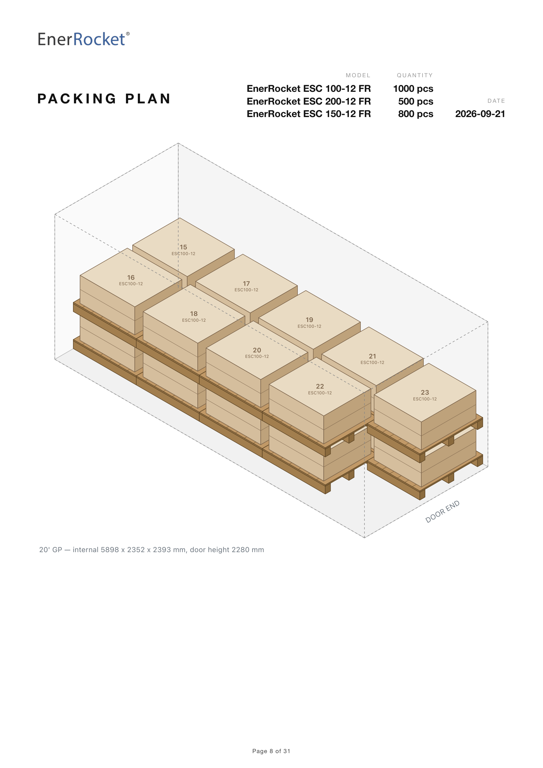 A full container, one model.