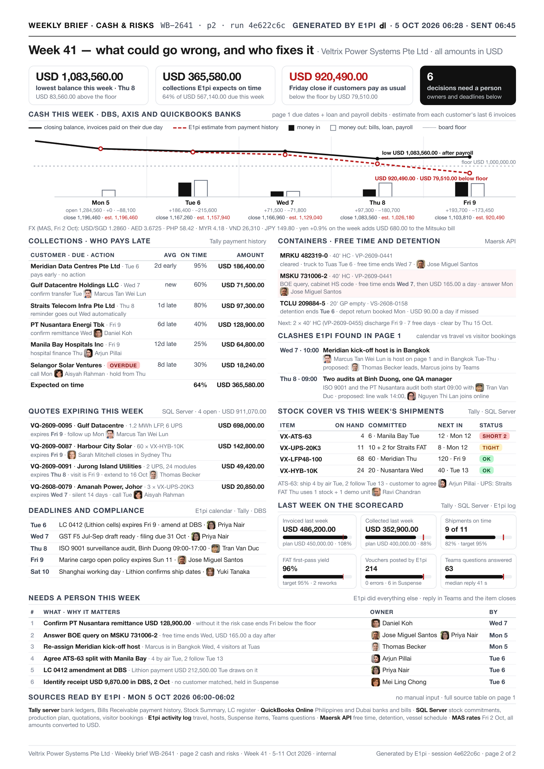 Page 2 — cash and risks.