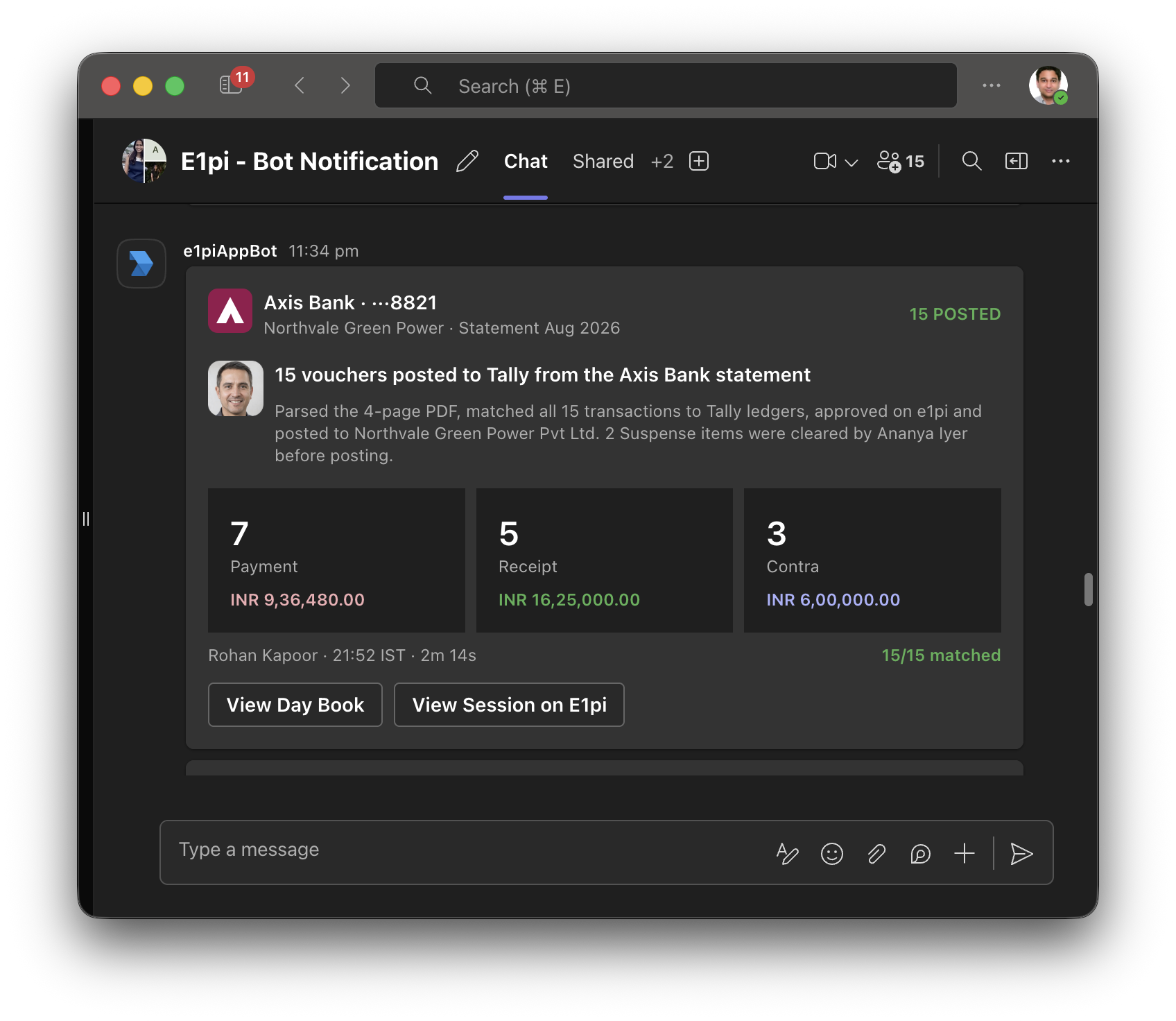 Microsoft Teams — E1pi Bot Notification: 15 vouchers posted to Tally from the Axis Bank statement for Aug 2026; 7 payments INR 9,36,480.00, 5 receipts INR 16,25,000.00, 3 contras INR 6,00,000.00; 15 of 15 matched, 2 suspense items cleared before posting; View Day Book and View Session on E1pi buttons