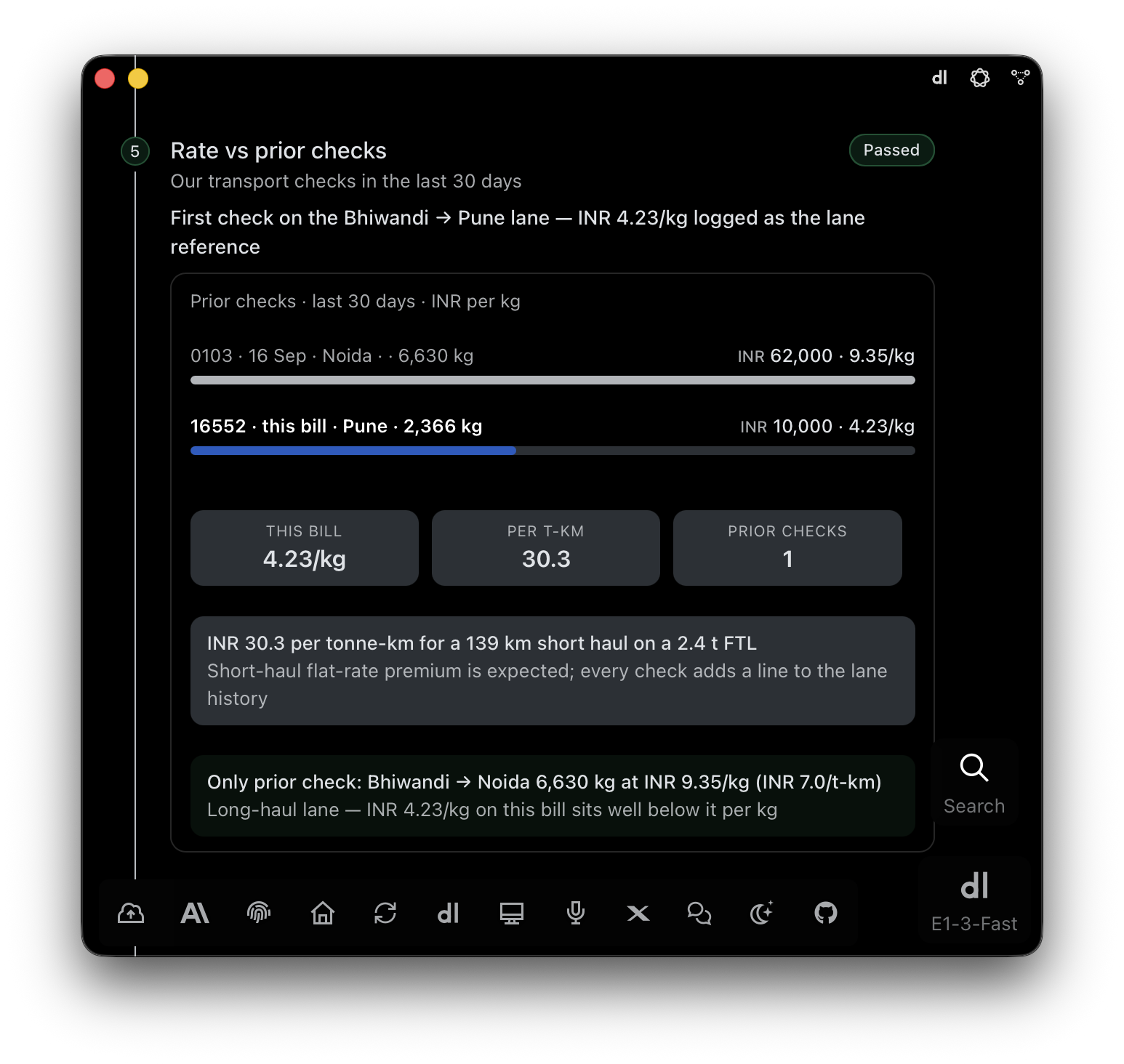 Check 5 — Rate vs prior checks: INR 4.23 per kg on this bill against our transport checks in the last 30 days, INR 30.3 per tonne-km, logged as the Bhiwandi to Pune lane reference